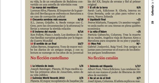 Recorte de la página Rankings de La Vanguardia del 16 de enero de 2013 con «333 vitamines per a l'ànima», de Roser Amills y Víctor Amela, subrayado en amarillo en la lista de no ficción en catalán