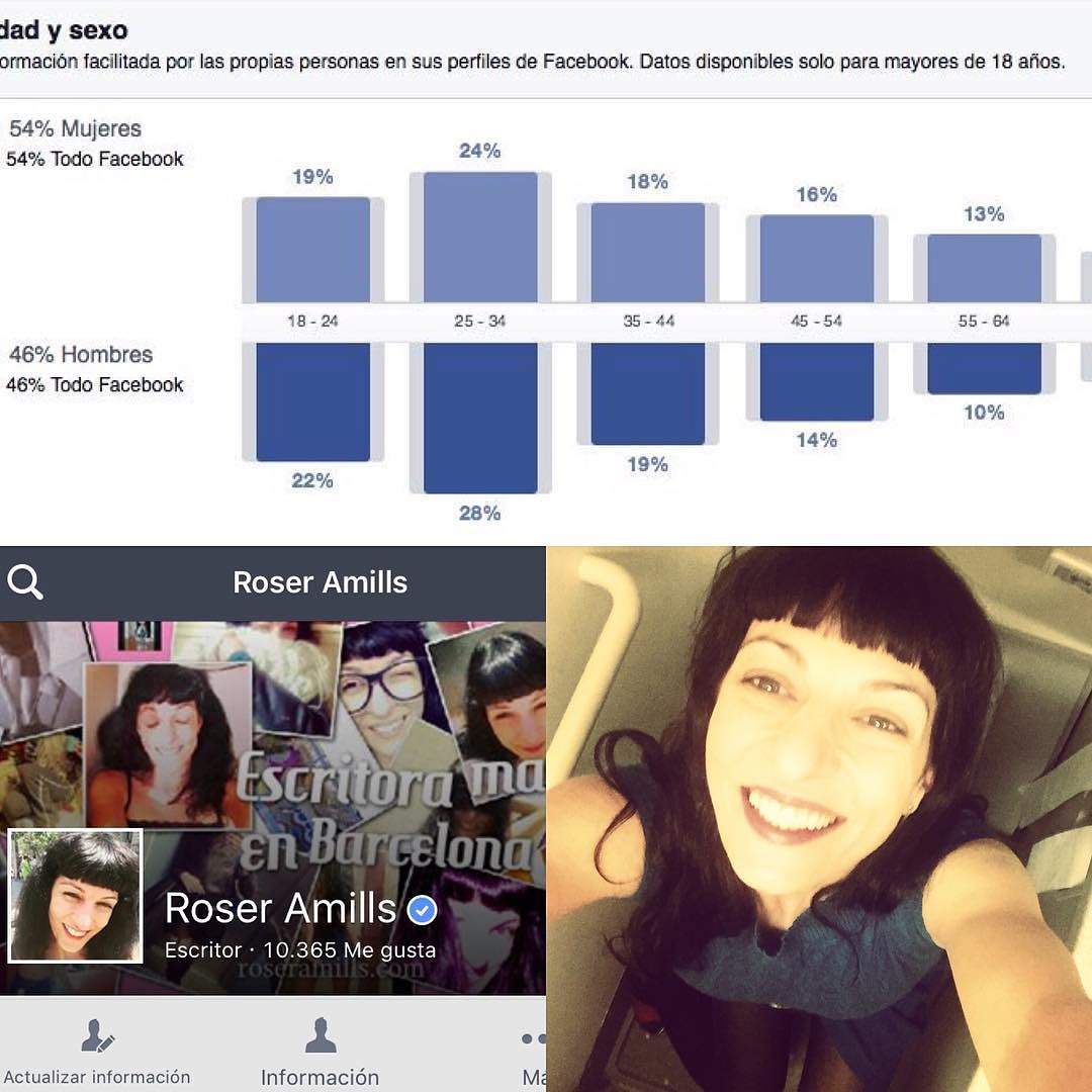 Lectoras De Roser Amills