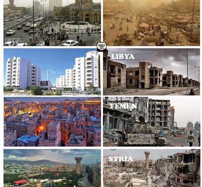 Guerra derechos humanos libia irak yemen siria