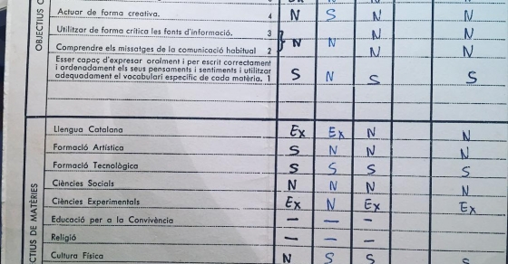 Acabo de encontrar mis notas de 1ero del instituto - Roser Amills, escritora mallorquina