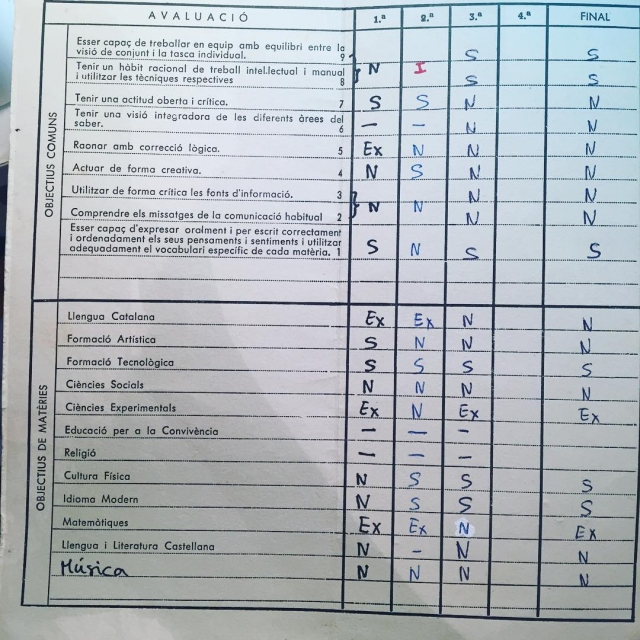 notas de Roser Amills de 1ero del instituto