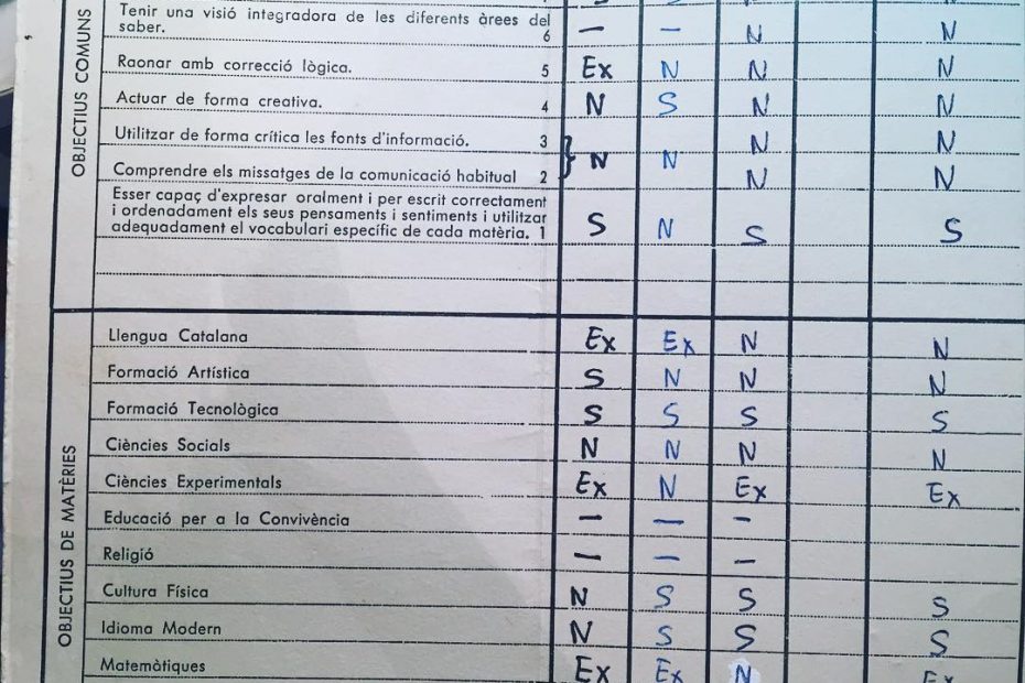 notas de Roser Amills de 1ero del instituto