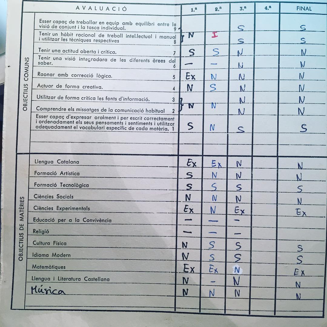 notas de Roser Amills de 1ero del instituto