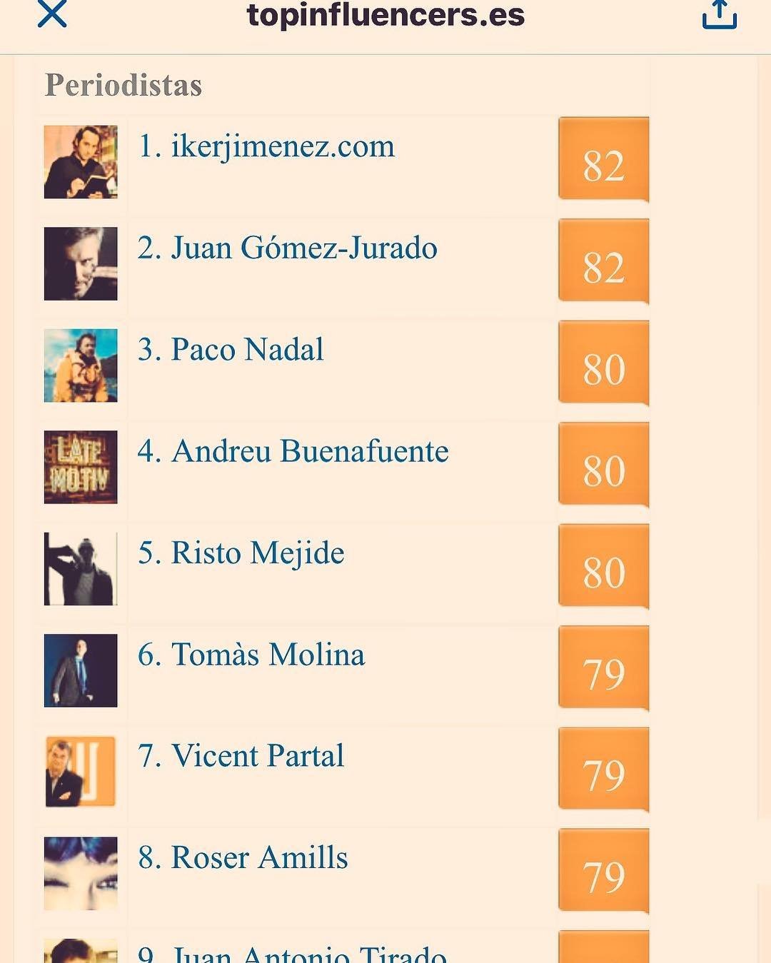 roser amills en la lista de #periodistas mas influyentes en Redes Sociales