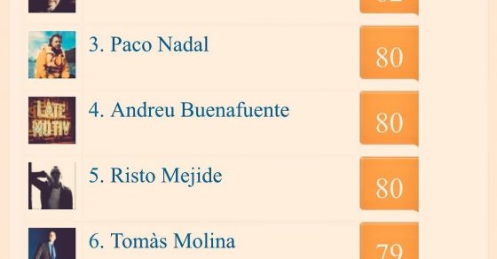 Roser Amills En Las Listas De Periodistas Mas Influyentes En Redes Sociales