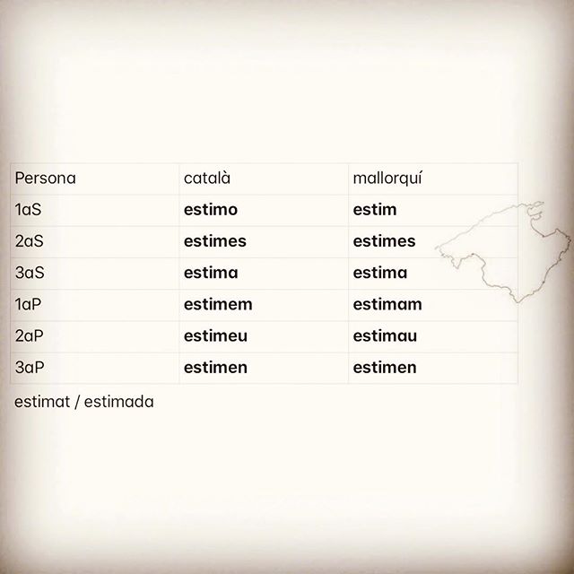 Els mallorquins estimam