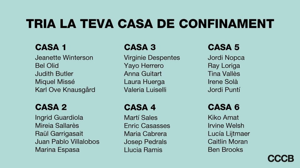Cartell del CCCB «Tria la teva casa de confinament», amb sis cases i els escriptors de cadascuna